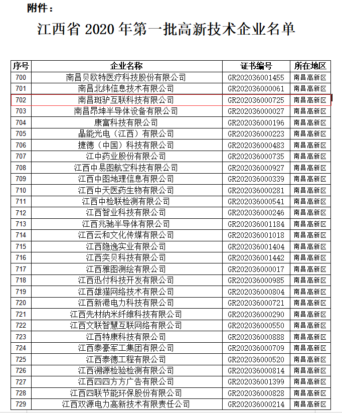 http://www.chuanyouhg.cn/storage/uploads/20201209/eedda6f8963daa36a9a5f8418dc09096.png