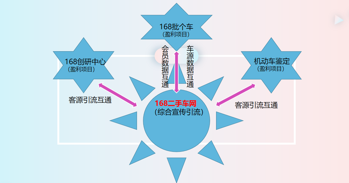 http://www.chuanyouhg.cn/storage/uploads/20220621/a2749f763f3dad217a38675414e50e4a.png