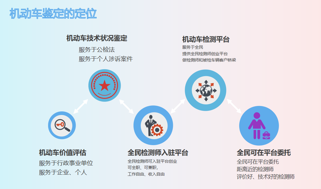http://www.chuanyouhg.cn/storage/uploads/20220621/d2dfef52d1418b14e02908ee119a3786.png